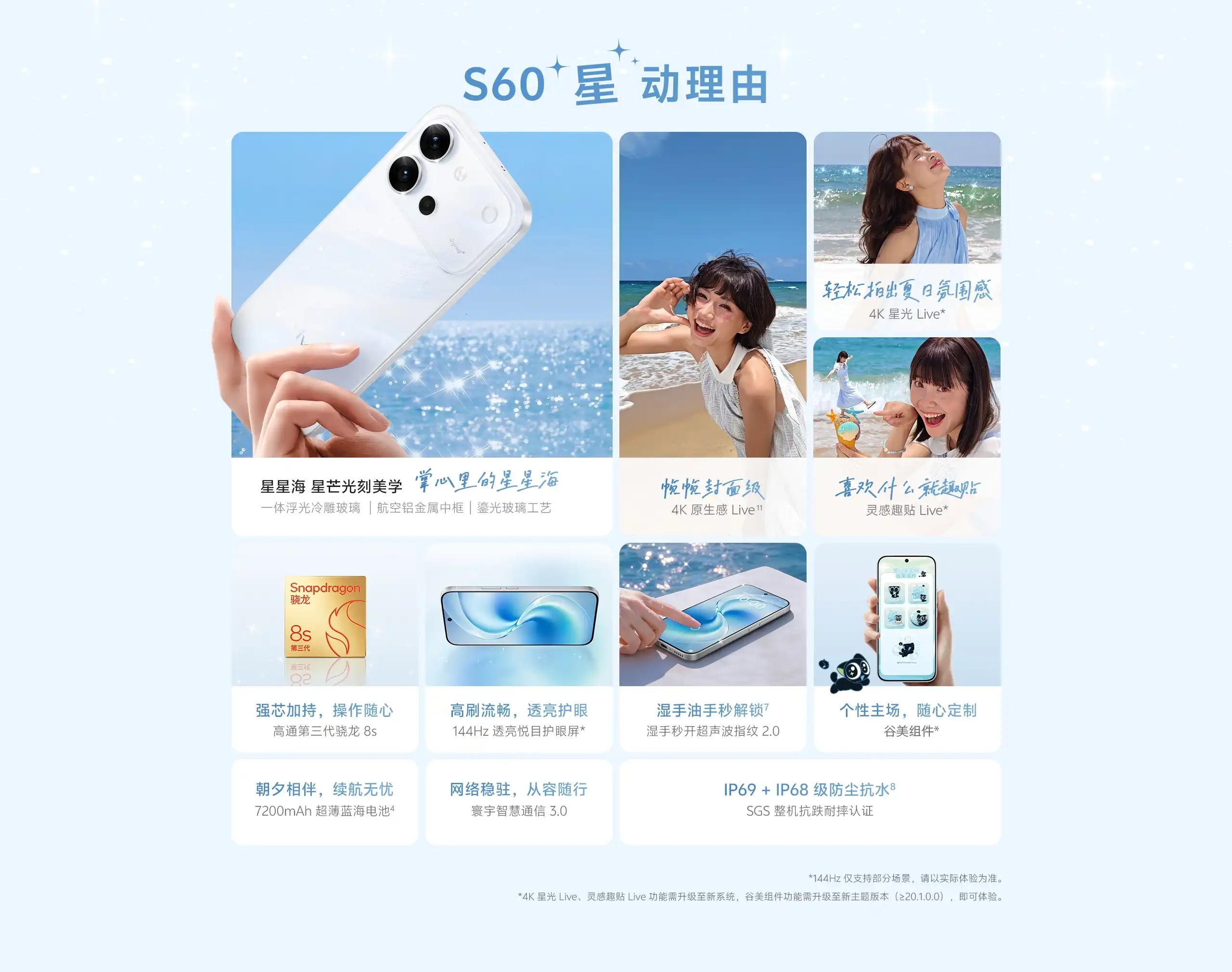 图片[1]-vivo S60-西风网络安全
