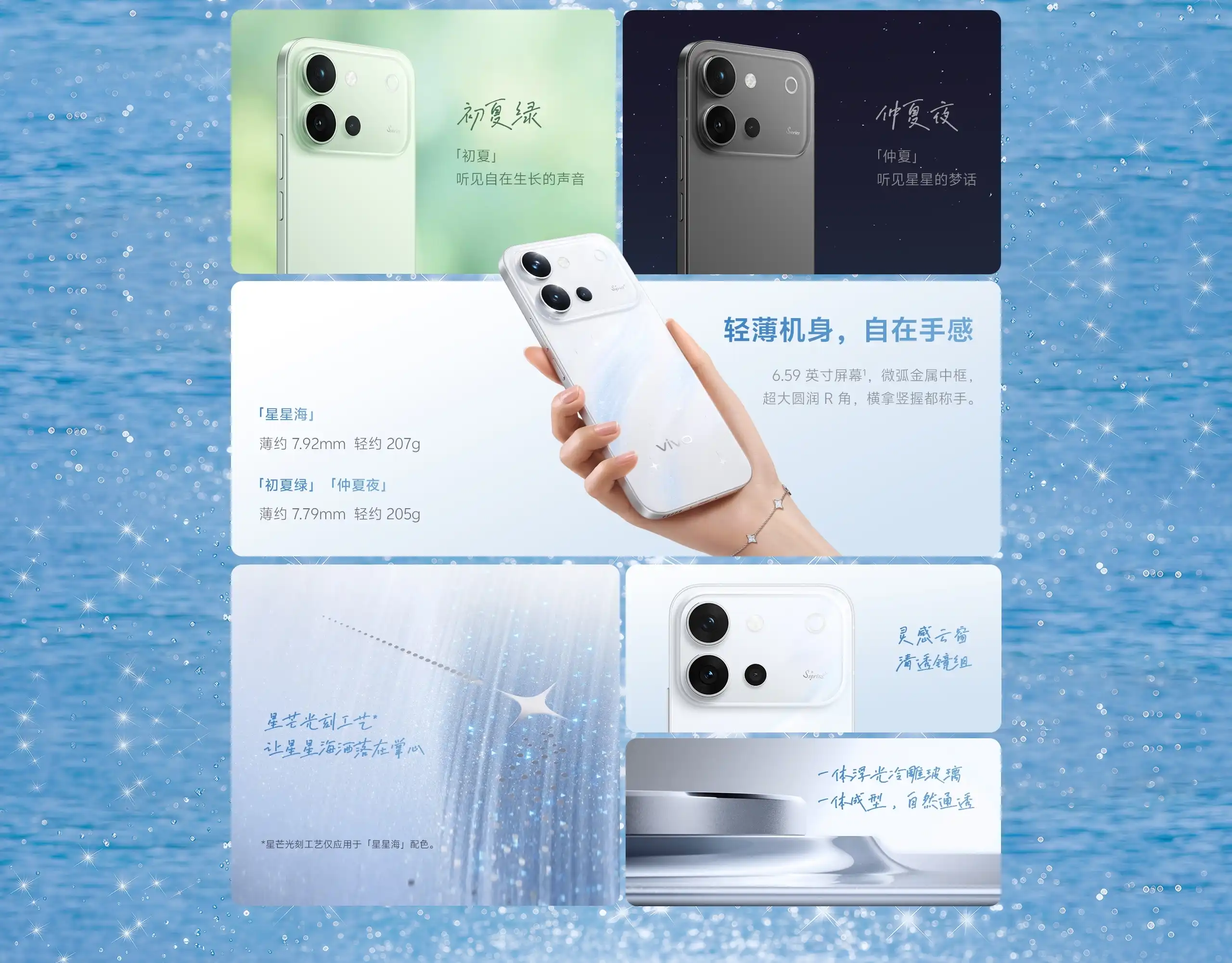 图片[3]-vivo S60-西风网络安全