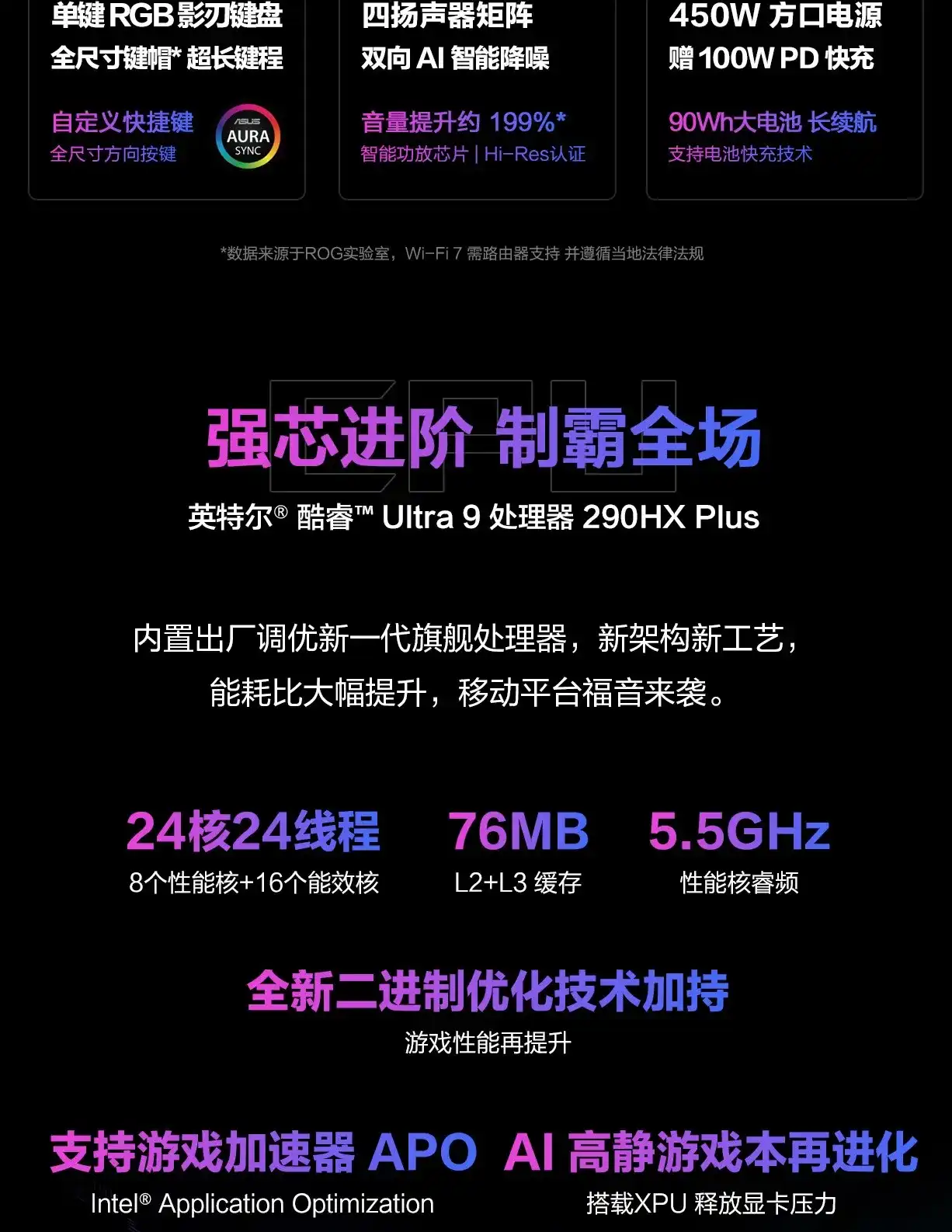 图片[5]-ROG 玩家国度 枪神10 Plus 超竞版 G835-西风网络安全