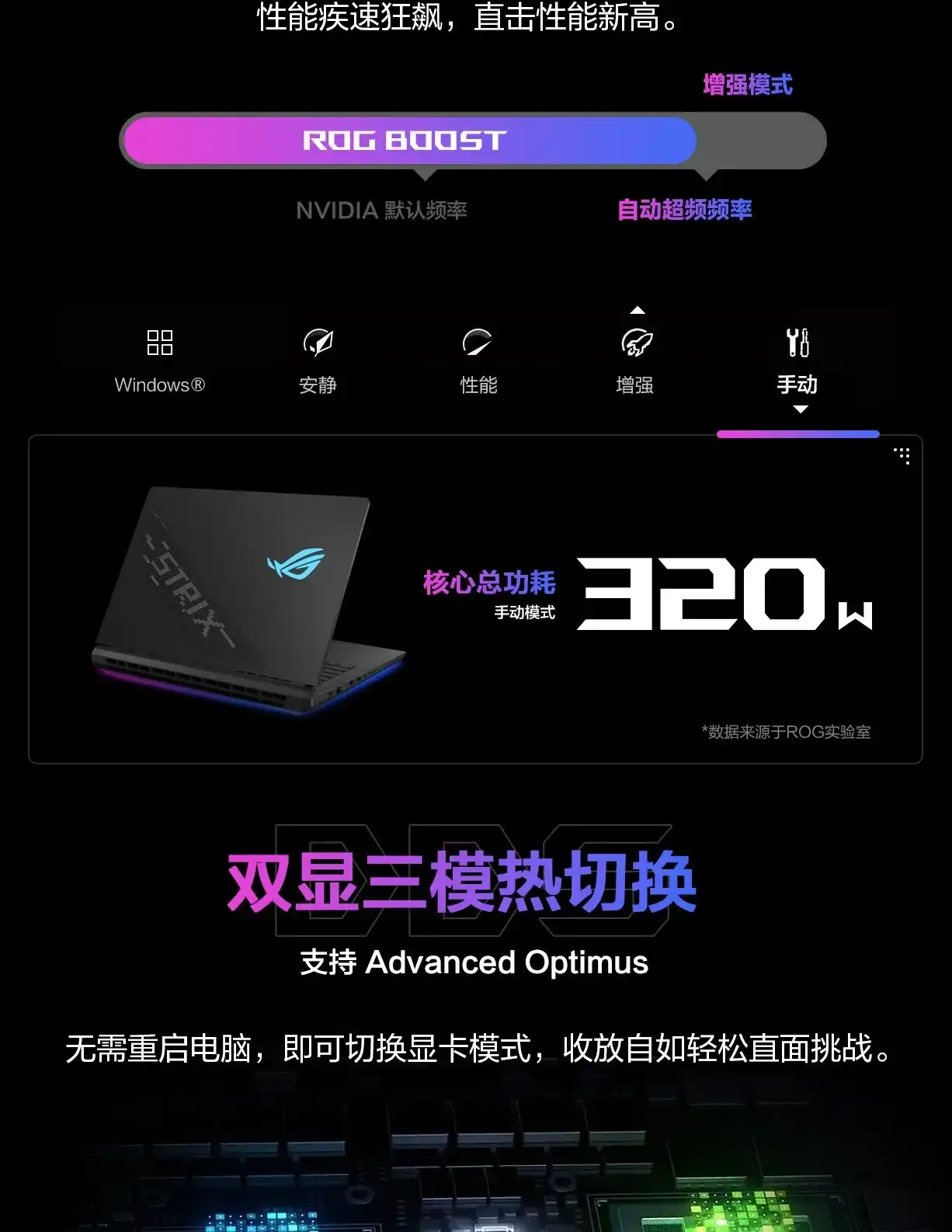 图片[11]-ROG 玩家国度 枪神10 Plus 超竞版 G835-西风网络安全