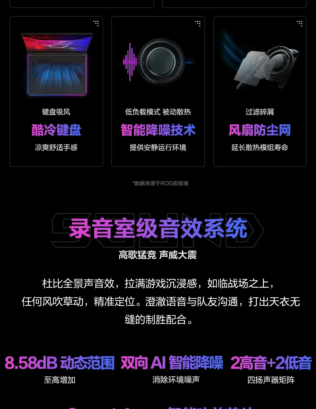 图片[22]-ROG 玩家国度 枪神10 Plus 超竞版 G835-西风网络安全