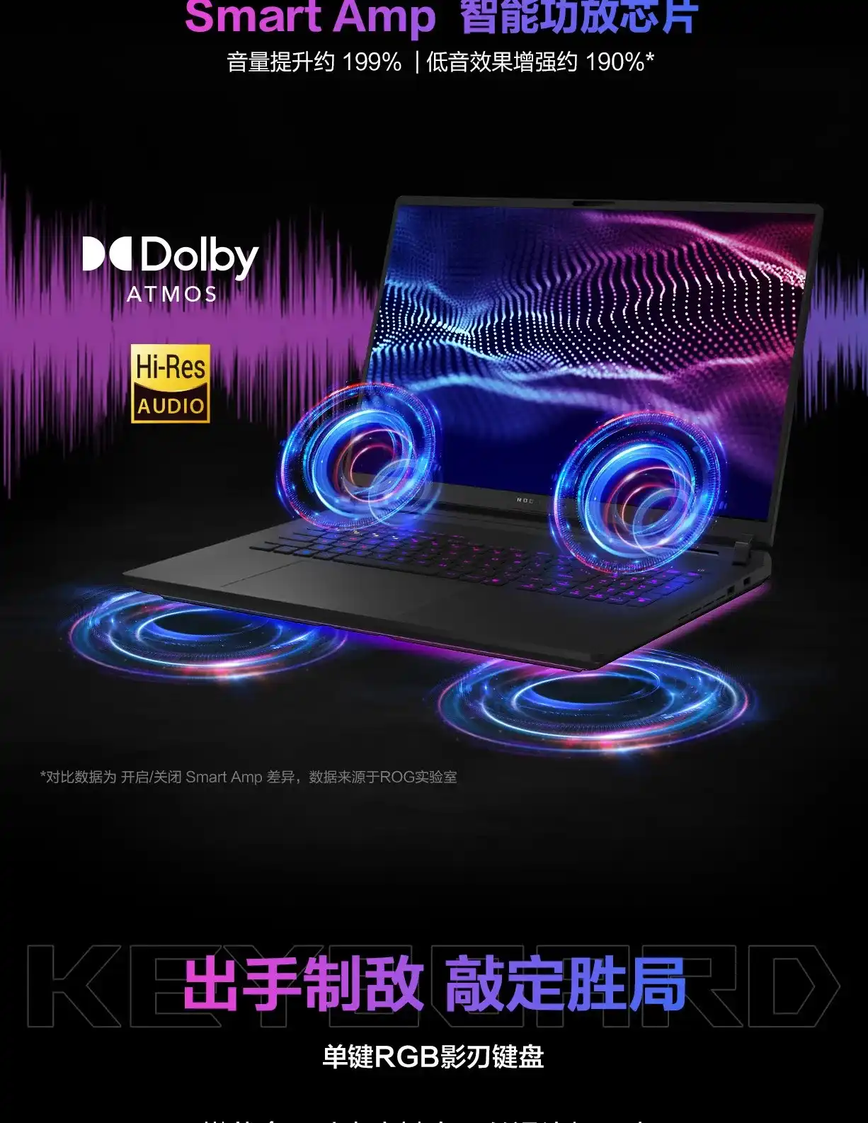 图片[23]-ROG 玩家国度 枪神10 Plus 超竞版 G835-西风网络安全