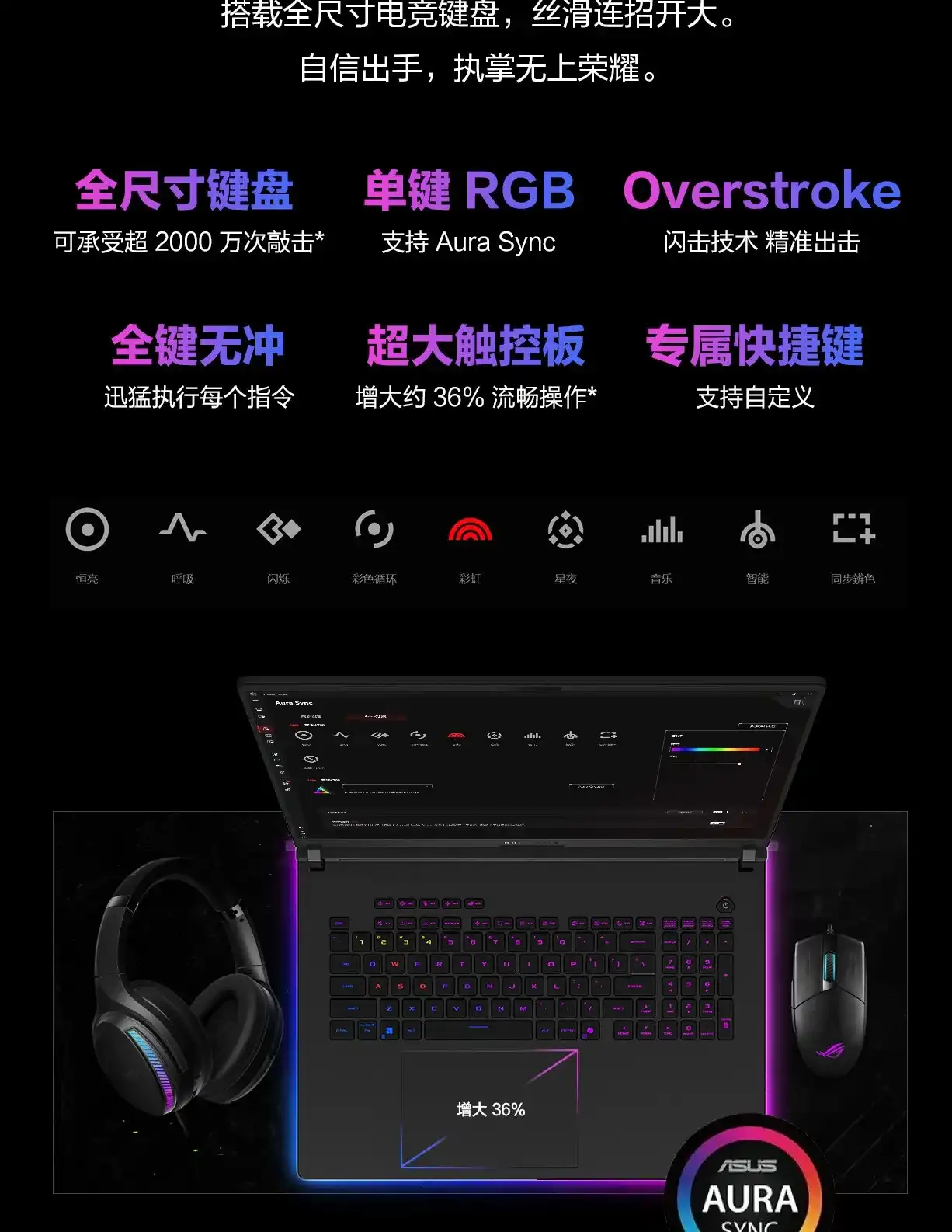 图片[24]-ROG 玩家国度 枪神10 Plus 超竞版 G835-西风网络安全