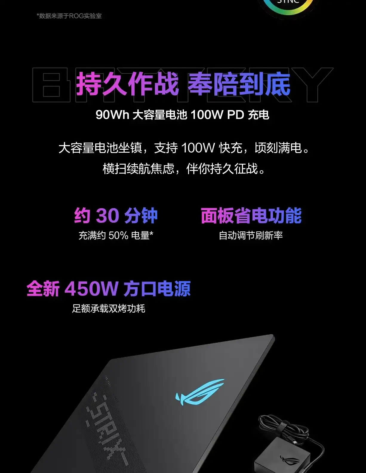 图片[25]-ROG 玩家国度 枪神10 Plus 超竞版 G835-西风网络安全