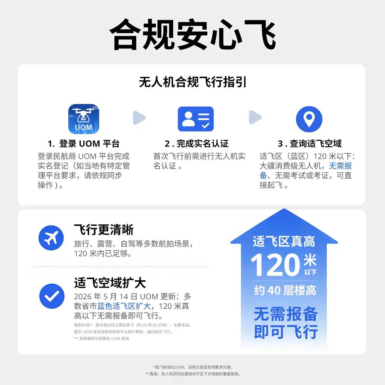 西风网络安全